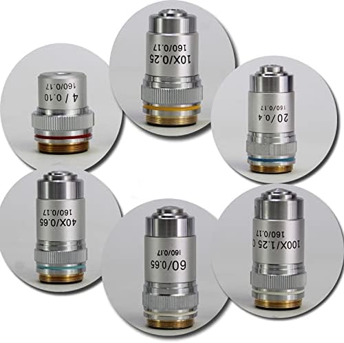 顕微鏡装置 40回40倍195バイオマイクロスコープシステム無彩色の対物レンズ